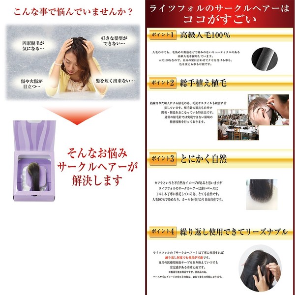 Circular Hair Removal Hidden Sheet (Natural Black K2), Paste Type, Medical Double Sided Tape with 1 Box (25 Sheets), 3 Colors, Can Be Used Repeatedly, Can Be Used For Hair Loss Areas You Worry About [Circle Hair]