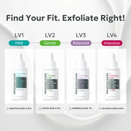 NINELESS [NINELESS]Molecule-Clear 5% Lactic Acid Serum 30ml