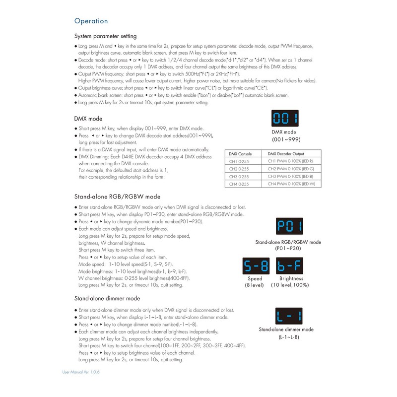 4 Channel Decoder DMX512 & RDM Decoder DMX 512 Digital