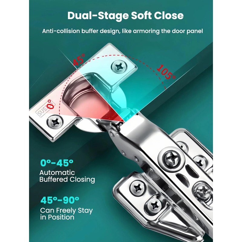 Full Overlay Soft Close Cabinet Hinges(4 Packs)–FOGZUVR 105°Cabinet Door Hinges