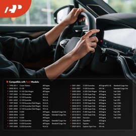 A-Premium Power Steering Pump Pulley Compatible with Ford F-150 Heritage, Explorer, Mustang, Expedition, E-150, E-250, Excursion & Lincoln Navigator & Mercury Cougar, Marauder, Mountaineer