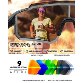 Polarized Sports Sunglasses for Men Women Youth Baseball Running Cycling Driving Fishing Tennis Golf Motor TAC UV400 TR90