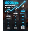 Highwings 80Gbps Displayport Cable 2.1 10FT, 16K@60Hz, 8K@120Hz, 4K@240Hz, DP