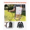 VEVOR Battery Powered Backpack Sprayer, 3.2 Gal Powerful Electric Backpack