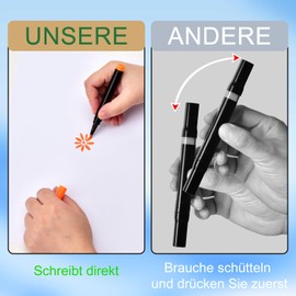 Linkgood 12 Colours Chalk Pens, Washable Window Pens, Window Painting Pens, White Wall Pens, Chalk Markers, Blackboard Pens for Windows, Chalkboard, Whiteboard, Glass for Adults and Children, 1 mm