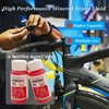 Brake Bleed Kit for Shimano Hydraulic Brakes, ROWYOU Brake Fluid