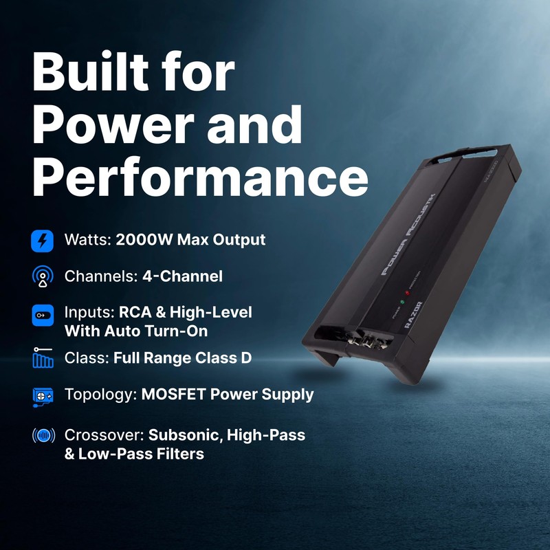 Power Acoustik RZ4-2000D 2000W Class D 4 Channel Amplifier ,