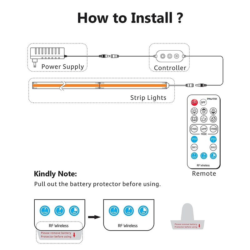 2-Pack RF Remote Dimmer for Single Color LED Strip Lights,PAUTIX