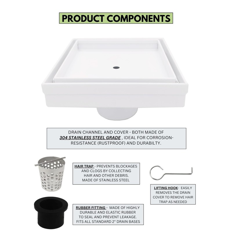 SereneDrains 304 Stainless Steel Tile in Matte White Square Shower