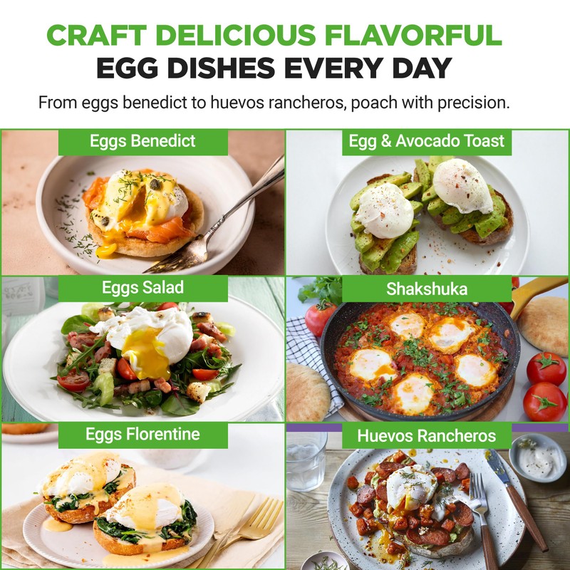 NutriChef Egg Poacher Pan Set - 7.87” Stainless Steel Poached