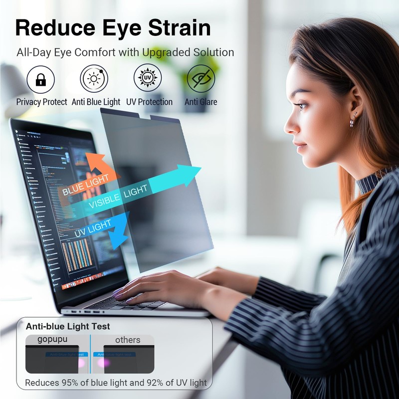 Strong Magnetic Privacy Screen Compatible with Macbook Air 15 Inch