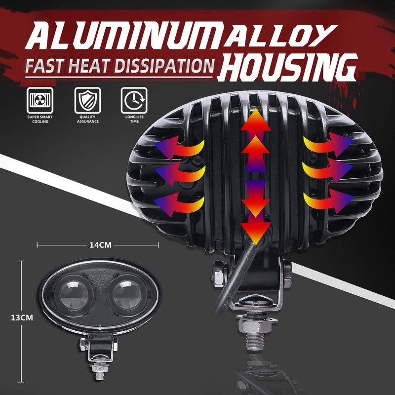 ONERAY 8PACK Forklift Safety Light 8w Blue Spot Lights for