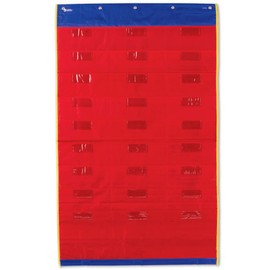 Learning Resources Organization Station Chart