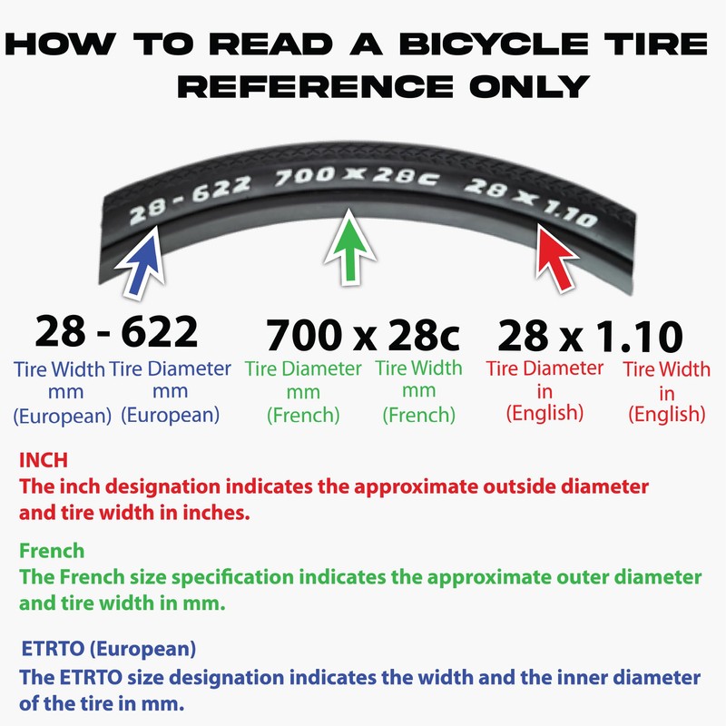Pirelli P-Zero Race Folding Road Bike Tyre, Tubeless Ready TLR,