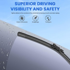 ANIKLUIM® Wiper Blades for 2014-2007 Smart Fortwo Front Windshield Wipers,23 Inch+21 Inch+10 Inch,Durable and Quiet (Pack of 3)