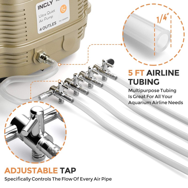 INCLY 7W Ultra Silent Aquarium Air Pump - 245 Gallon/Hr,