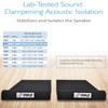 Pyle Sound Dampening Speaker Riser Foam - Audio Acoustic Noise