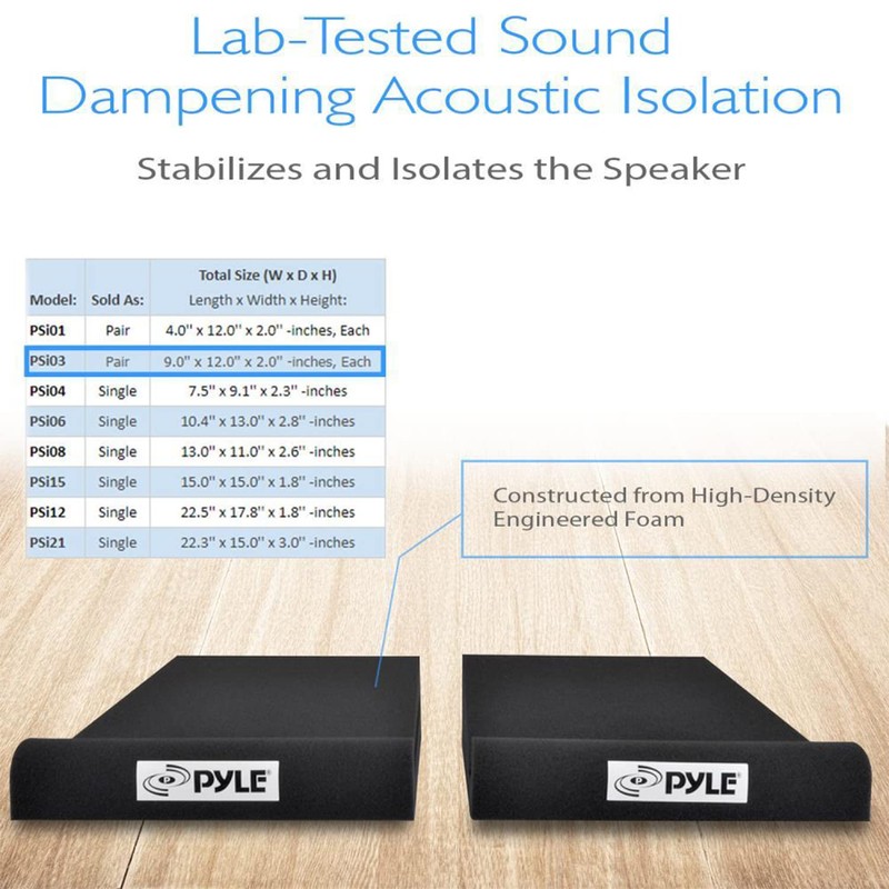 Pyle Sound Dampening Speaker Riser Foam - Audio Acoustic Noise
