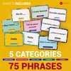 Spanish Conversational Phrase Flash Cards - 75 Beginner Sayings for