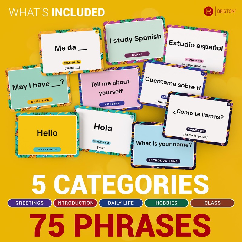 Spanish Conversational Phrase Flash Cards - 75 Beginner Sayings for