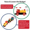 BRIO World Battery Operated Action Train - Motorized for Wooden