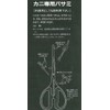 Silky KUS-210 Crab Scissors