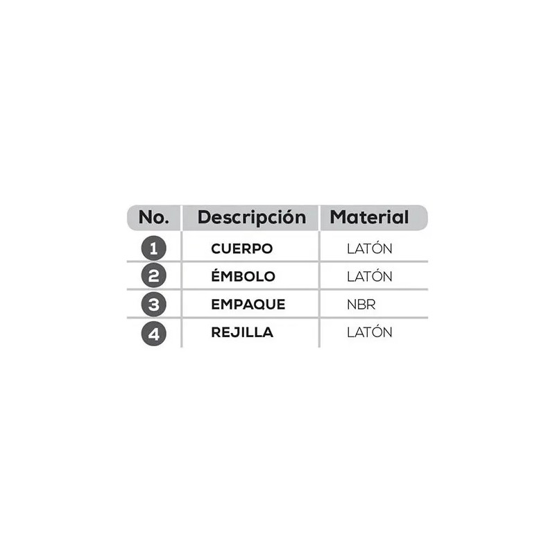 Válvula Pichancha Marca Evans De 1-1/2 Asiento De Bronce