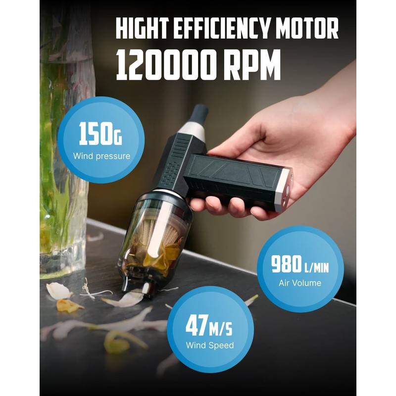 Owleys Portable Car Vacuum Cleaner “CrossClean” by Owleys