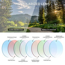 JiSoo Gold Retro Oval Sunglasses for Women - Polarized Sunglasses Women Vintage 90s Sun Glasses