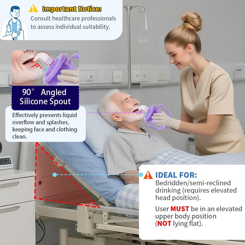 Ehucon dysphagia regulating drinking cup for elderly with difficulty swallowing,with