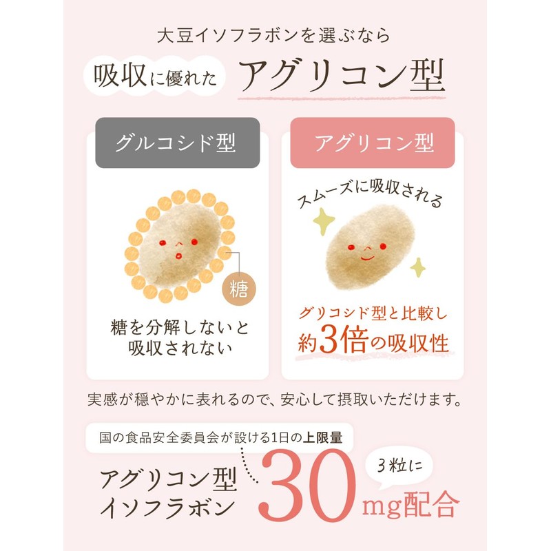 ルミエル プレエクオール サプリメント 大豆イソフラボン 和漢 マルチビタミン 女性のゆらぎ 30日分 (1)