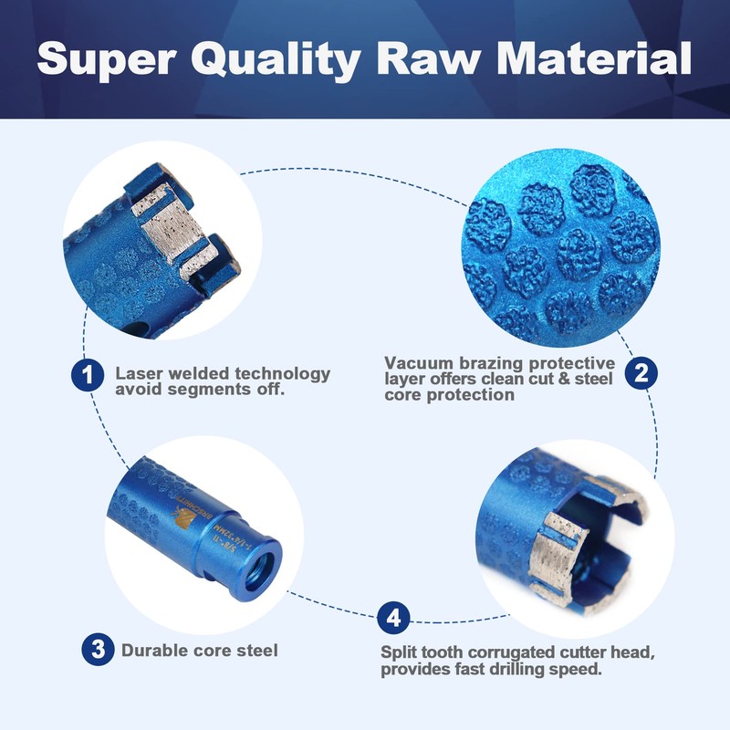 Diamond Core Drill Bit,BRSCHNITT 1-1/4 Inch Laser Welded Diamond Hole