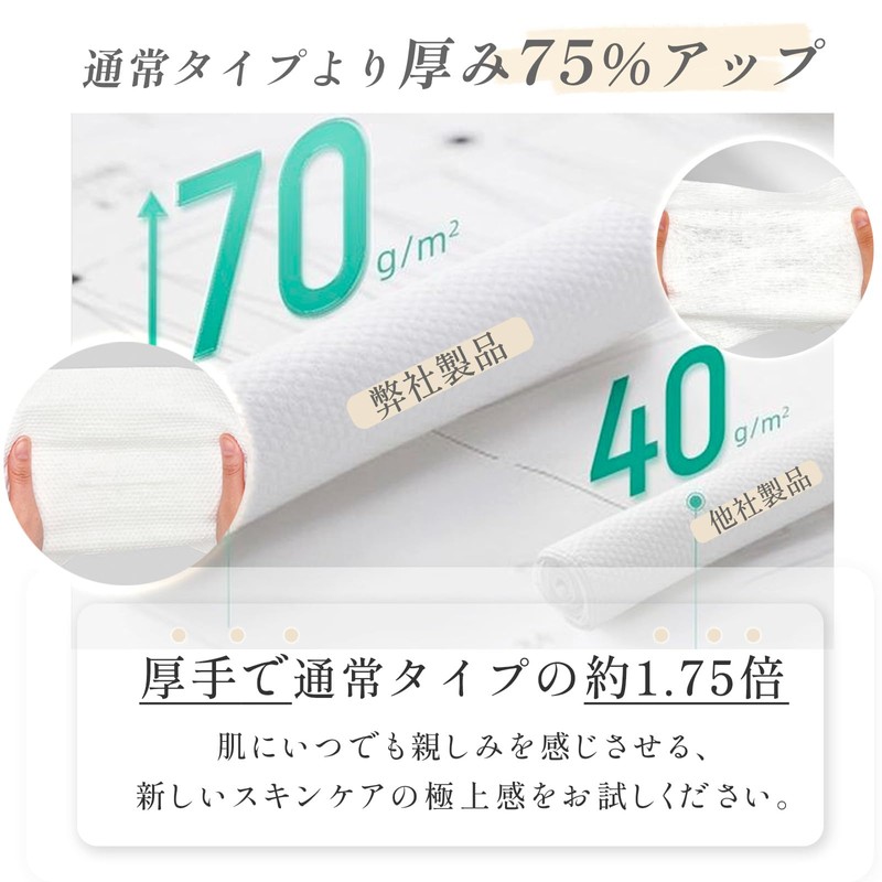 60枚入×4パック【2025年受賞クレンジングタオル ふわふわ厚手 ふきとり用】コットン100 フェイシャル 使い捨て フェイスタオル 敏感肌用 手拭き 顔拭き メイク落とし