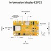 RUIZHI ESP32 Display, ESP32 Scheda di Sviluppo con Smart Display