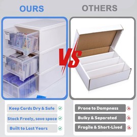 Msounehna 2400-Capacity Trading Card Storage Box - Stackable, Multi-Compartment Organizer for MTG,Loose Trading Card,and Sports Cards - Easy Sorting & Storage Solution