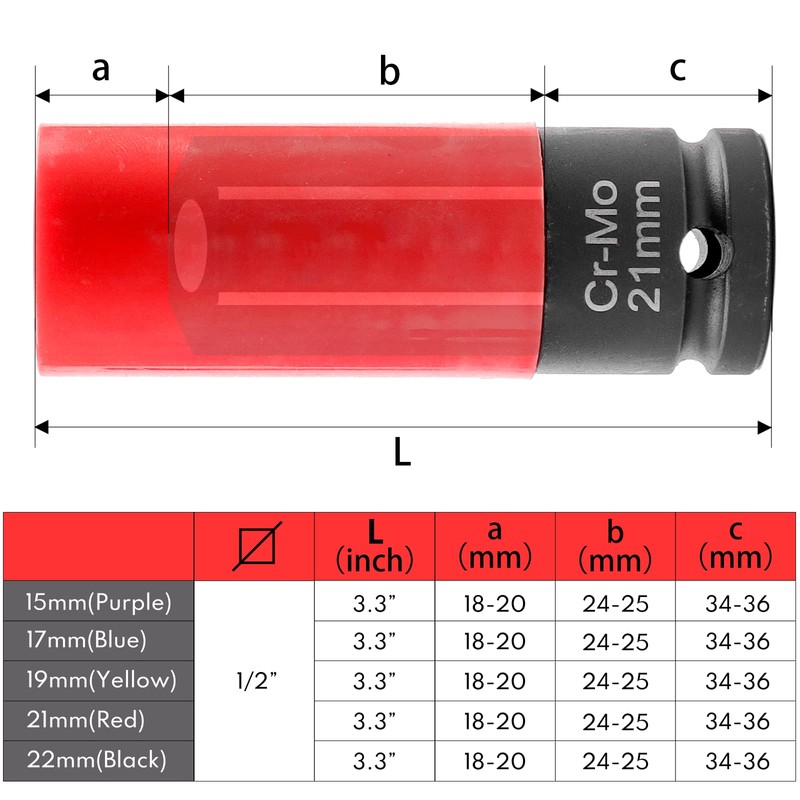 BILITOOLS 1/2 inch Drive Impact Lug Nut Socket Set, 15