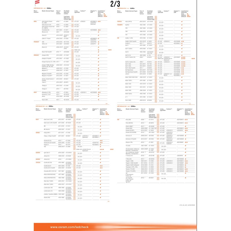 OSRAM LEDriving Cap for Night Breaker H7-LED, LEDCAP07, Replacement for