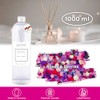 pajoma pajoma? Raumduft Nachfllflasche 1000 ml, Roses & Berries |