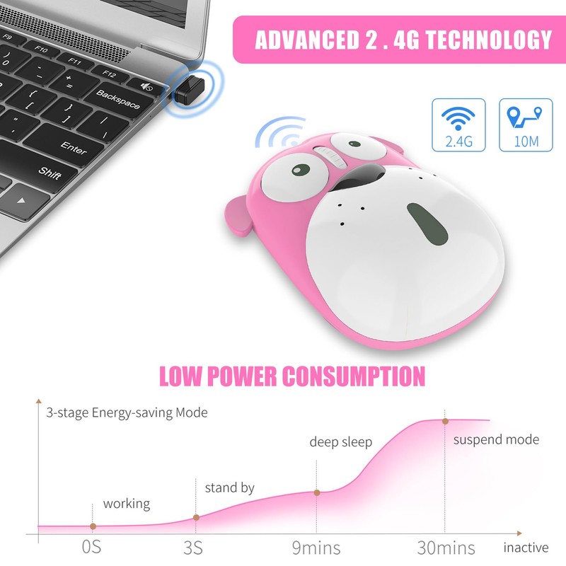 3C Light 2.4GHz Wireless Mouse Cute Animal Dog Shape Cordless