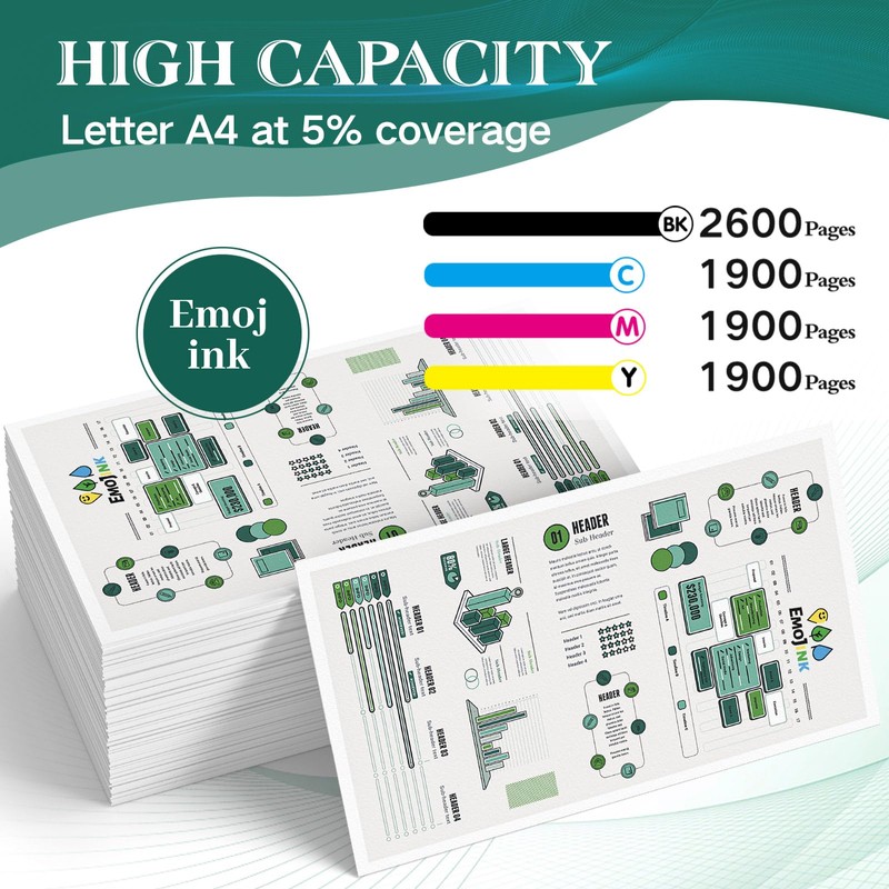 Emojink Remanufactured for 802XL Ink Cartridges for Epson Printer