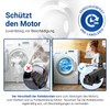 VIOKS Set of 2 Motor Carbon Brushes for Washing Machine