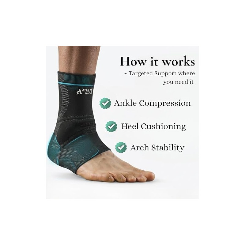 Ankle Compression Sleeve for Women & Men – Breathable Ankle