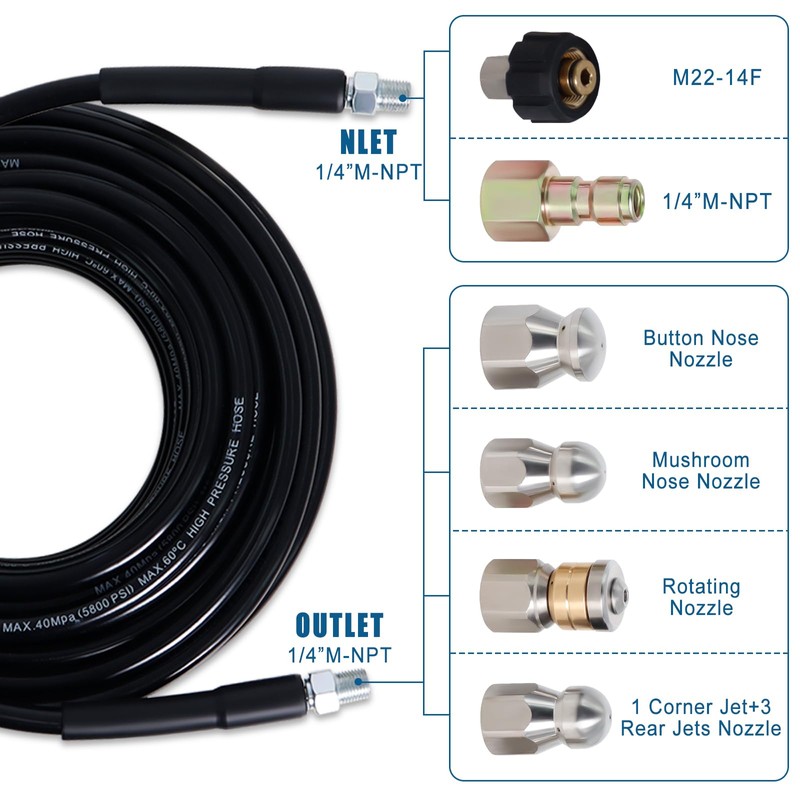 150FT Sewer Jetter Kit for Pressure Washer 5800PSI Drain Cleaner
