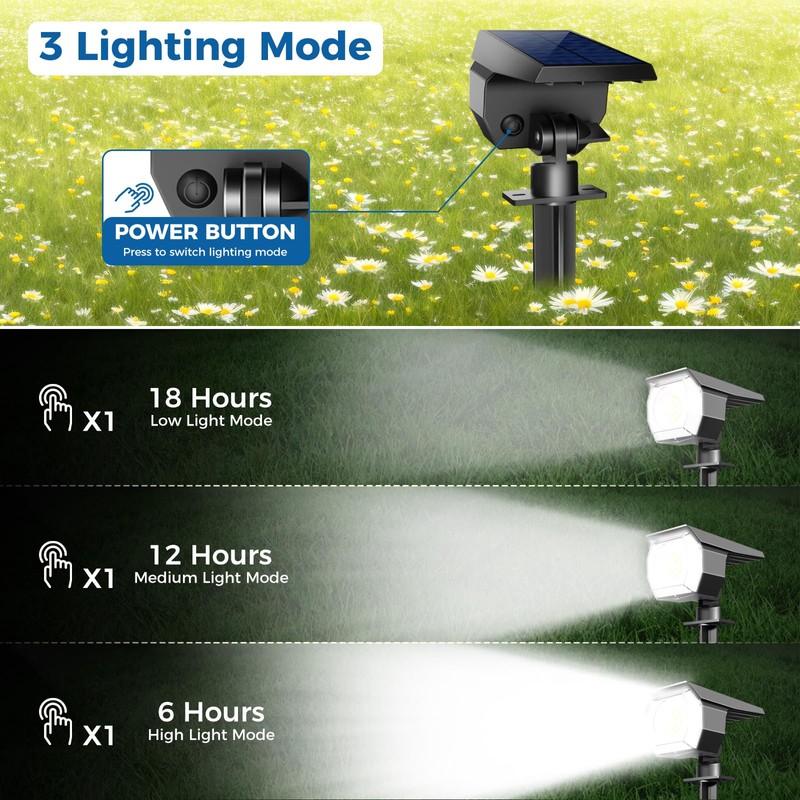 Peasur 12 Pack Solar Lights Outdoor, Solar Spotlights Outdoor Waterproof