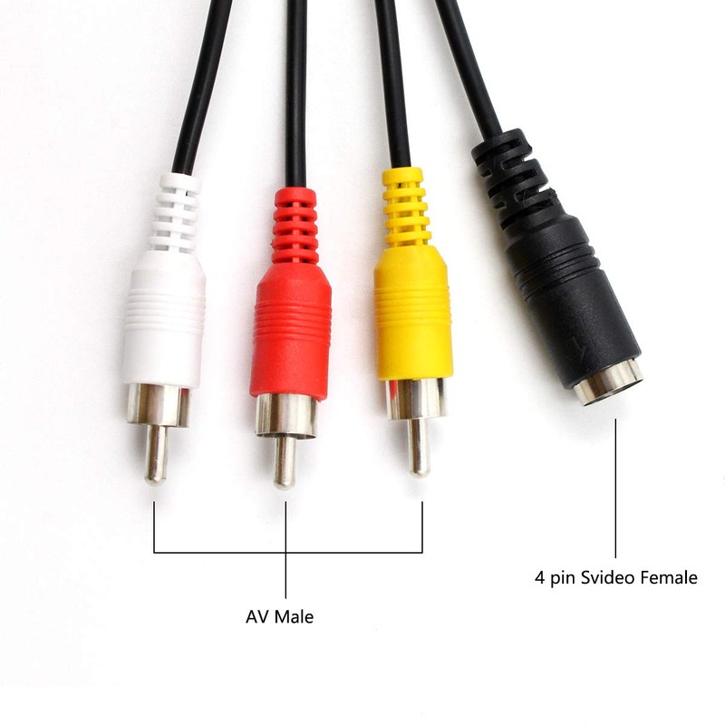 Wiistar HDMI to Male AV CVBS S-Video Converter Adapter HDMI