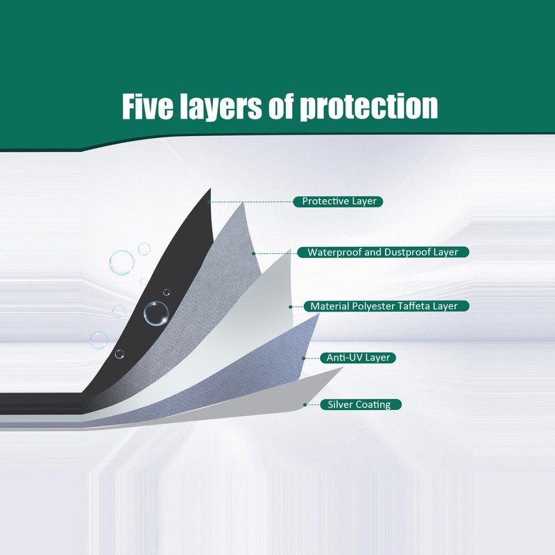 Waterproof Car Cover Fit Sedan Waterproof All Weather, Car Cover