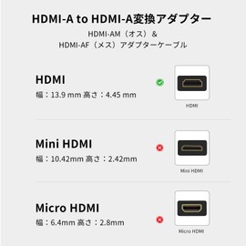 SmallRig HDMI-A to HDMI to A Adapter, HDMI-AM (Male) & HDMI to AF (Female) Adapter Cable for BMPCC 4K & 6K, A7SIII, GH5 & S1H etc 14cm 4K@60HZ-3019