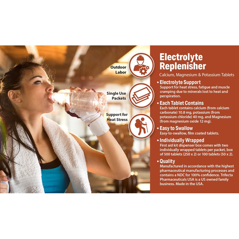 Globe Electrolyte Replacement Tablets for Rehydration, Exercise Recovery, Youth &