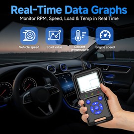 BETOWEY OBD2 Scanner with 2.8" Color Screen & Live Data Graphs – No App Needed, View DTC Status, Freeze Frame, I/M Readiness Status, Battery Voltage Monitor for 1996+ Gasoline Vehicles (Black)