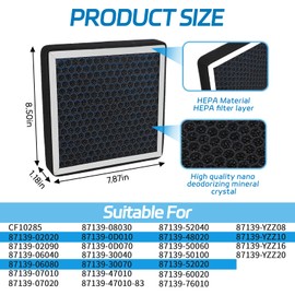Hbxdeco Cabin Air Filter with Activated Carbon, CF10285 CP285 Cabin Air Filter Replacement, Compatible with 4Runner Avalon Camry Corolla Highlander Land Cruiser RAV4 Sequoia Sienna